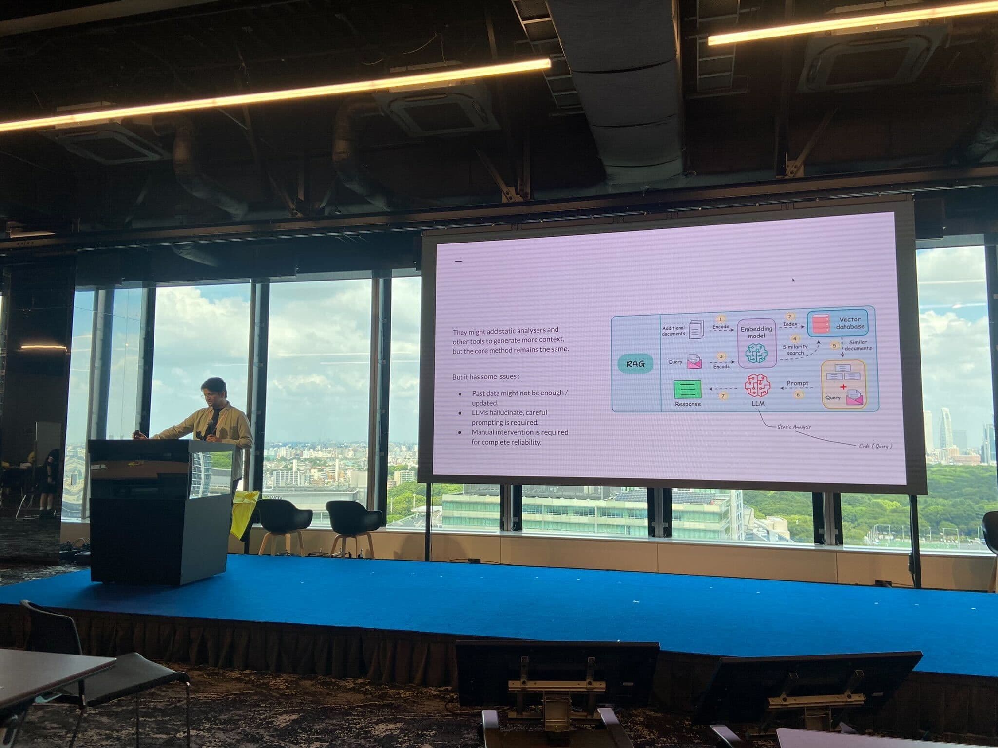 TECHFUND presenting its GA Fuzzing research at ETHTokyo 2024